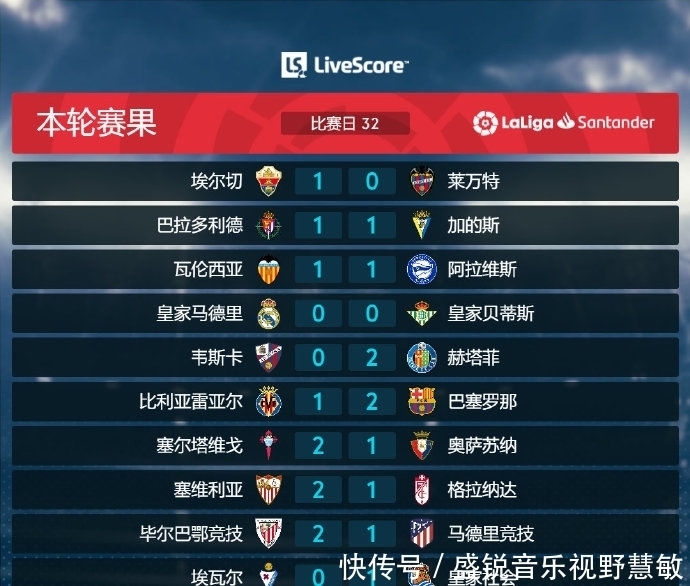 中巴塞罗
